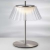Настольная лампа Napoli Lightstar 794910 фото 2 &mdash; Дзинь ля-ля