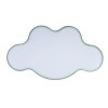Потолочный светодиодный светильник Loft IT Axel 10005/30 green фото 2 — Дзинь ля-ля