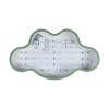 Потолочный светодиодный светильник Loft IT Axel 10005/30 green фото 5 — Дзинь ля-ля
